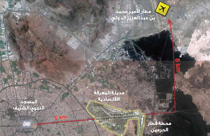 مدينة المعرفة الاقتصادية ، بوابة المدينة المنورة إلى المستقبل ، بروبرتي فايندر