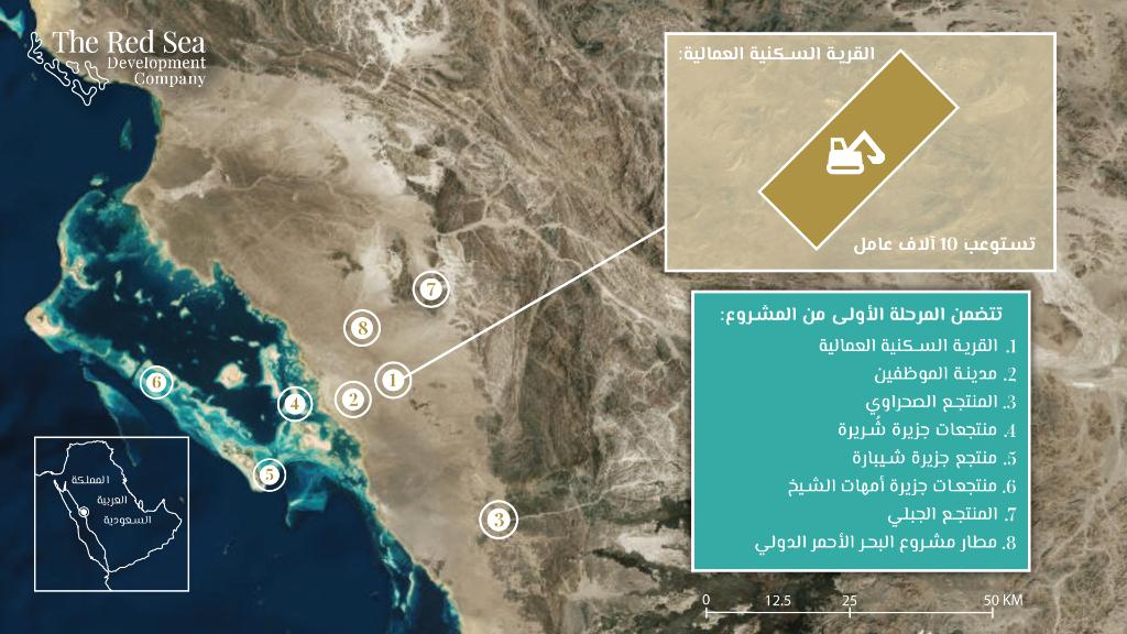 الأحمر للاطفال عن البحر معلومات أروع أسئلة