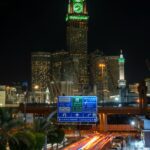 أفضل الأحياء السكنية في مكة المكرمة: نظرة شاملة على المناطق والخدمات