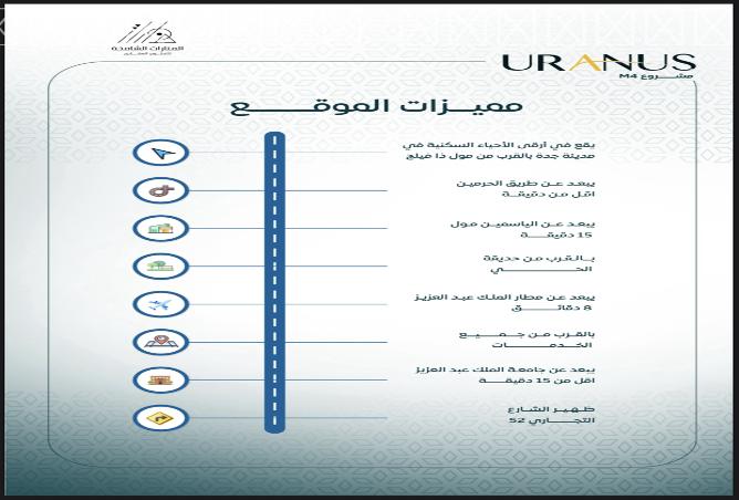 257921 - Property Image 3