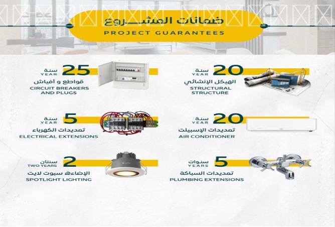 257762 - Property Image 3