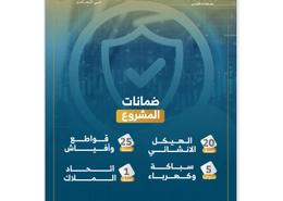 شقة - 4 غرف نوم - 3 حمامات for للبيع in السامر - جدة - مكة المكرمة