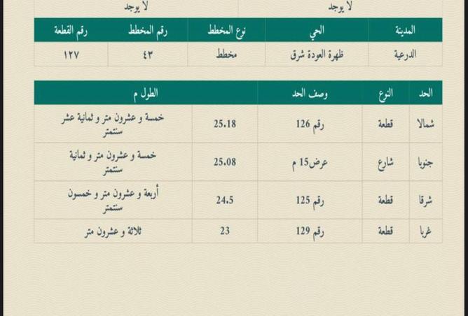 259036 - Property Main Image