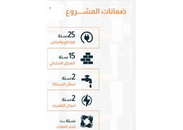 شقة - 5 غرف نوم - 3 حمامات for للبيع in الفيحاء - جدة - مكة المكرمة