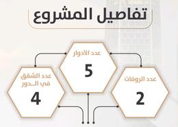 Apartment - 3 bedrooms - 3 bathrooms for للبيع in An Nuzhah - Jeddah - Makkah Al Mukarramah Apartment - 3 bedrooms - 3 bathrooms for للبيع in An Nuzhah - Jeddah - Makkah Al Mukarramah