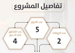 Apartment - 3 bedrooms - 3 bathrooms for للبيع in An Nuzhah - Jeddah - Makkah Al Mukarramah