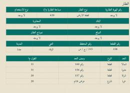 أرض for للبيع in الوفاء - جدة - مكة المكرمة