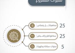 شقة - 4 غرف نوم - 3 حمامات for للبيع in الريان - جدة - مكة المكرمة شقة - 4 غرف نوم - 3 حمامات for للبيع in الريان - جدة - مكة المكرمة