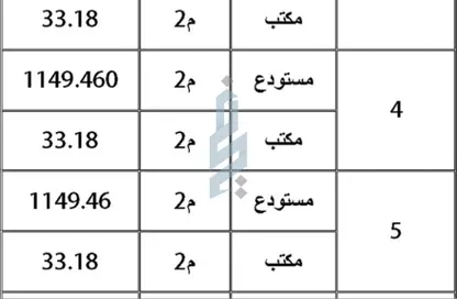 Warehouse - Studio - 7+ Bathrooms for rent in Al Sulay - Riyadh - Ar Riyadh