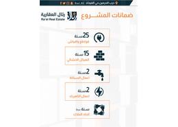 Apartment - 3 bedrooms - 3 bathrooms for للبيع in Al Faiha - Jeddah - Makkah Al Mukarramah