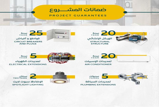 257762 - Property Image 3