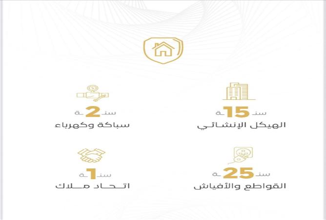 257745 - صورة العقار 2