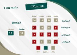شقة - 2 غرف نوم - 3 حمامات for للبيع in المنار - جدة - مكة المكرمة شقة - 2 غرف نوم - 3 حمامات for للبيع in المنار - جدة - مكة المكرمة