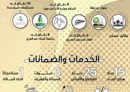 شقة - 4 غرف نوم - 3 حمامات for للبيع in النسيم - جدة - مكة المكرمة