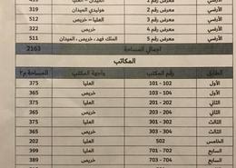 صالة عرض - 8 حمامات for للايجار in حي العليا - وسط الرياض - الرياض