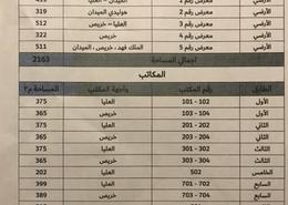 Show Room - 8 bathrooms for للايجار in Al Ulaya - Downtown Riyadh - Ar Riyadh