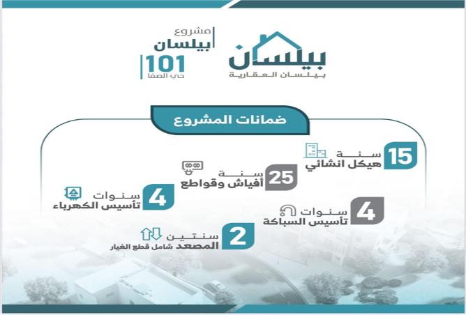 258565 - الصورة الرئيسية للعقار