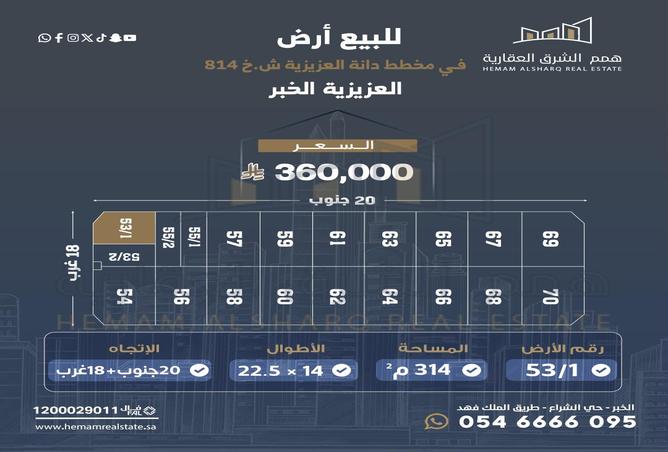 256993 - Property Main Image