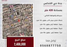 أرض for للبيع in الاندلس - جدة - مكة المكرمة